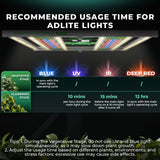 Mars Hydro ADLite UV 15W + IR 8W Supplemental LED Grow Light Bars (Set of 2) - Ed's Plant Shop