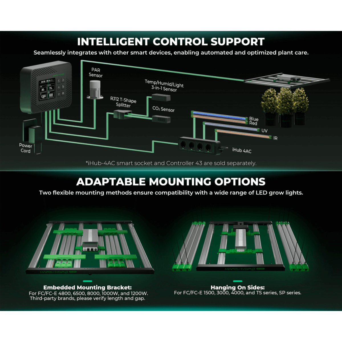 Mars Hydro ADLite UV 15W + IR 8W Supplemental LED Grow Light Bars (Set of 2) - Ed's Plant Shop