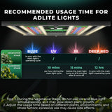 Mars Hydro ADLite UV 15W + IR 8W Supplemental LED Grow Light Bars (Set of 2) - Ed's Plant Shop