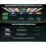 Mars Hydro ADLite UV 27W + IR 15W Supplemental LED Grow Light Bars (Set of 2) - Ed's Plant Shop