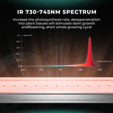 Mars Hydro ADLite UV 27W + IR 15W Supplemental LED Grow Light Bars (Set of 2) - Ed's Plant Shop