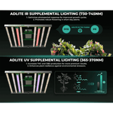 Mars Hydro ADLite UV 27W + IR 15W Supplemental LED Grow Light Bars (Set of 2) - Ed's Plant Shop