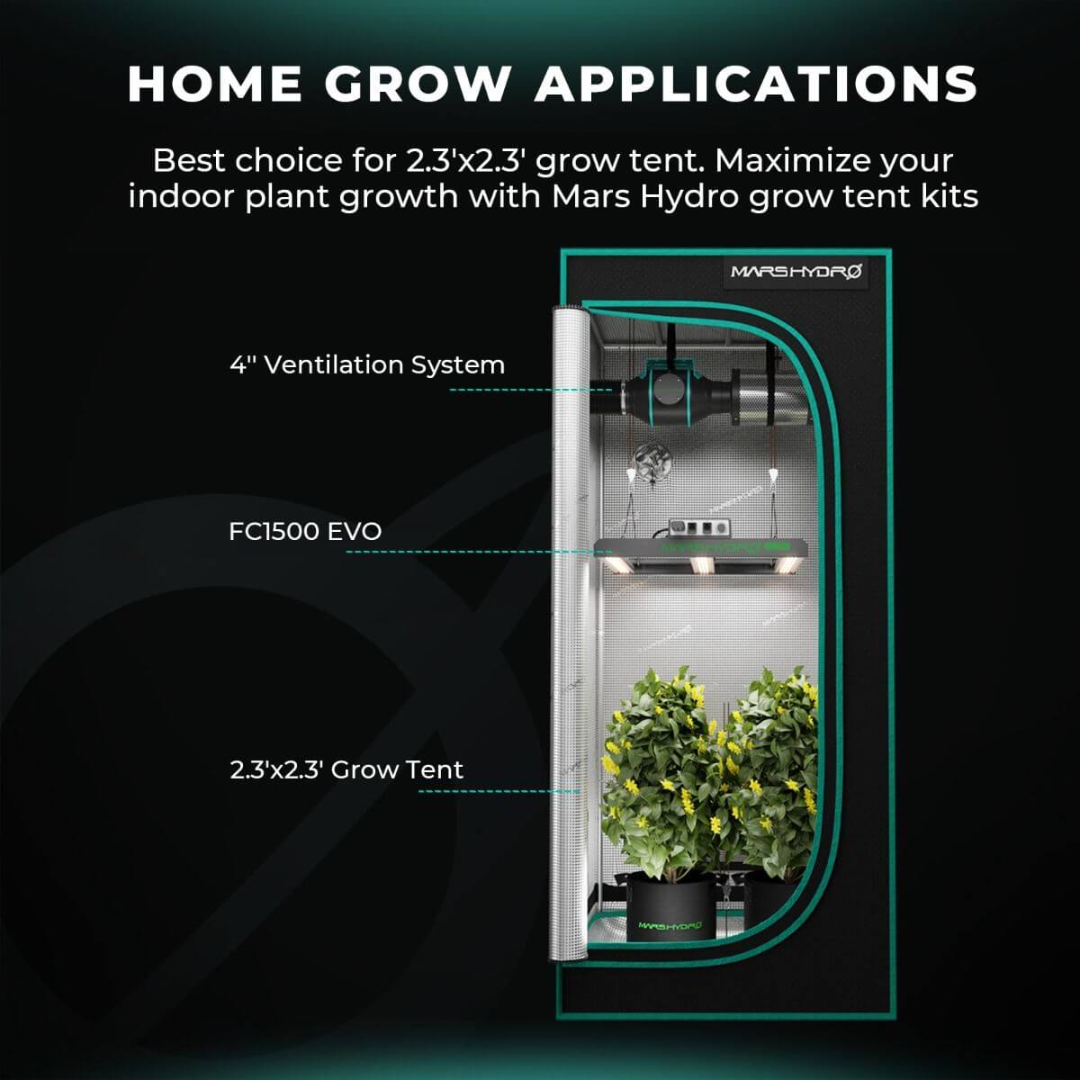 Mars Hydro FC1500 - EVO 150W Samsung LM301H EVO Full Spectrum LED Grow Light - Ed's Plant Shop
