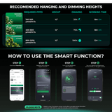 Mars Hydro FC1500 - EVO 150W Samsung LM301H EVO Full Spectrum LED Grow Light - Ed's Plant Shop