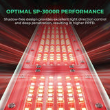 Mars Hydro SP 3000R 300W Red Spectrum Grow Light - Ed's Plant Shop