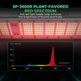 Mars Hydro SP 3000R 300W Red Spectrum Grow Light - Ed's Plant Shop