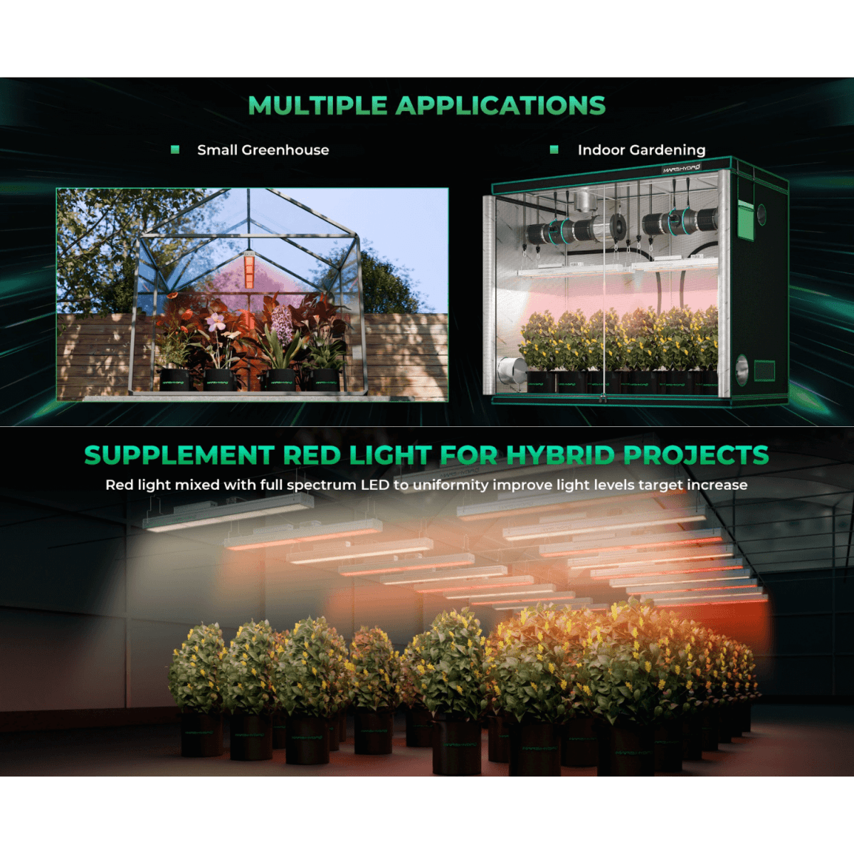 Advertisement for LED lighting solutions with images of greenhouses and plants.
