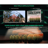 Advertisement for LED lighting solutions with images of greenhouses and plants.