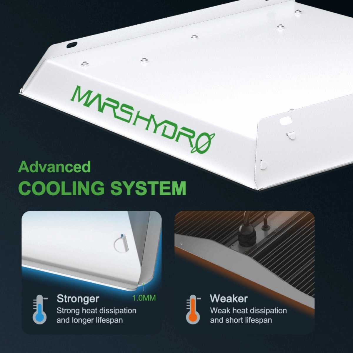 Mars Hydro TS 600 - Thumbnail 3