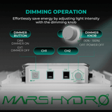 Mars Hydro TSW 2000 300W Dimmable Full Spectrum LED Grow Light - Ed's Plant Shop