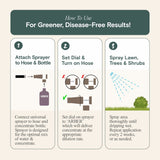 Organic Fungicide for Grass, Trees &amp; Shrubs - Ed's Plant Shop