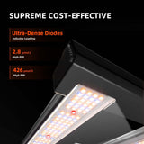 LED light fixture with technical specifications on a black background