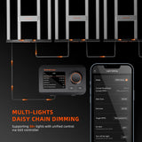 Diagram of multi-light daisy chain dimming system with smartphone app interface on a dark background.