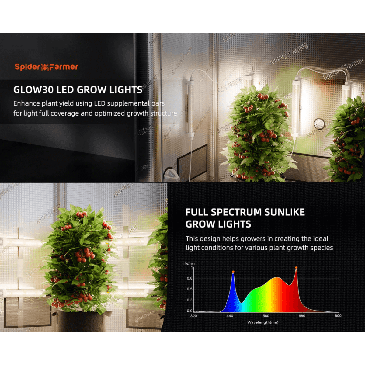 Spider Farmer Glow30 32W Supplemental Full Spectrum LED Grow Light Bars - Ed's Plant Shop