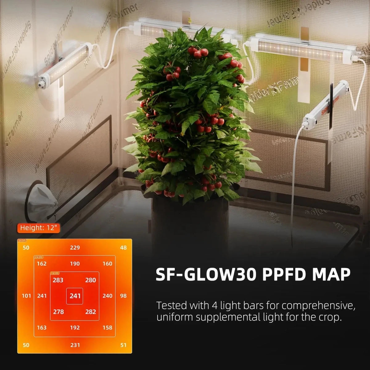 Spider Farmer Glow30 32W Supplemental Full Spectrum LED Grow Light Bars - Ed's Plant Shop