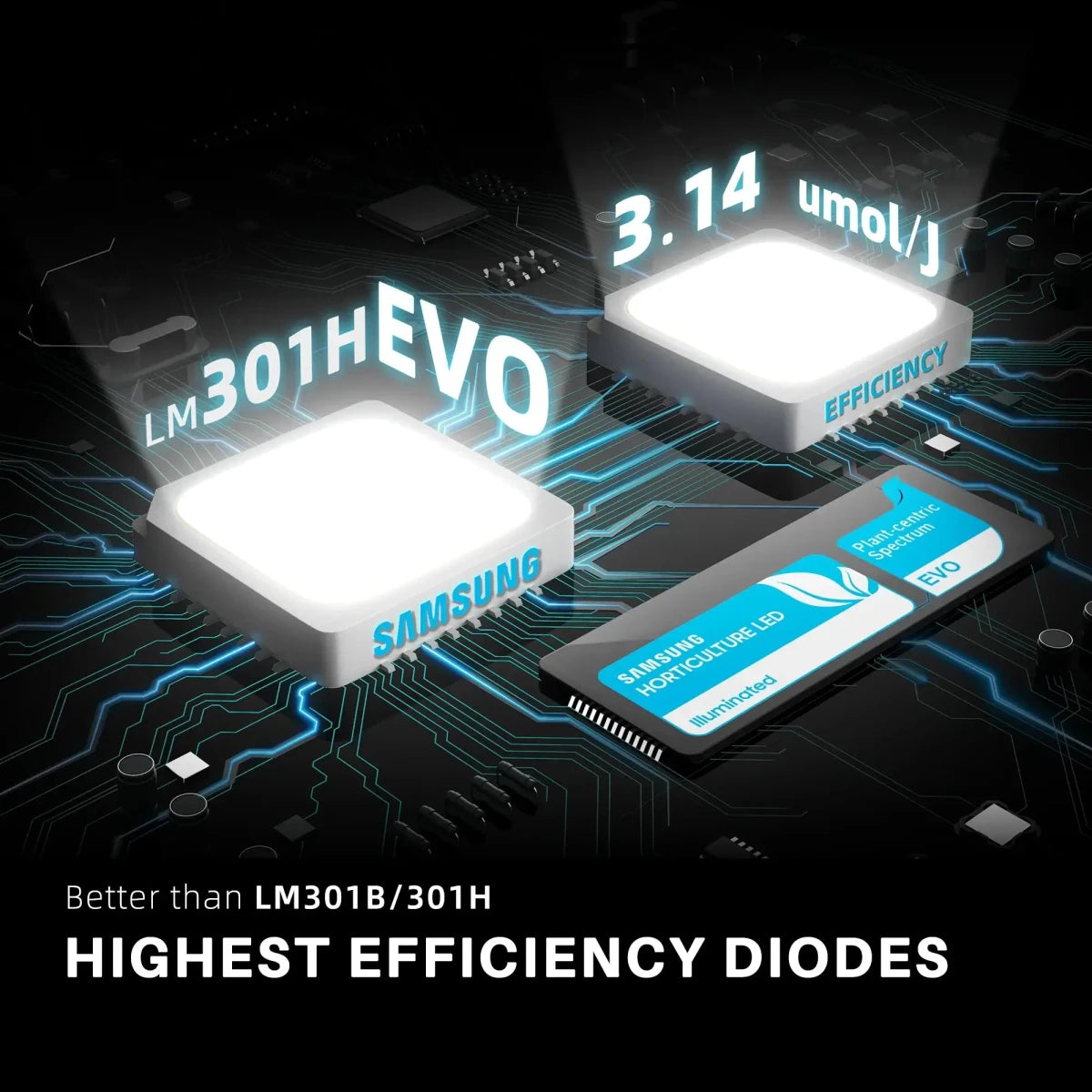 Samsung LM301HEVO diode on a circuit board with efficiency details.