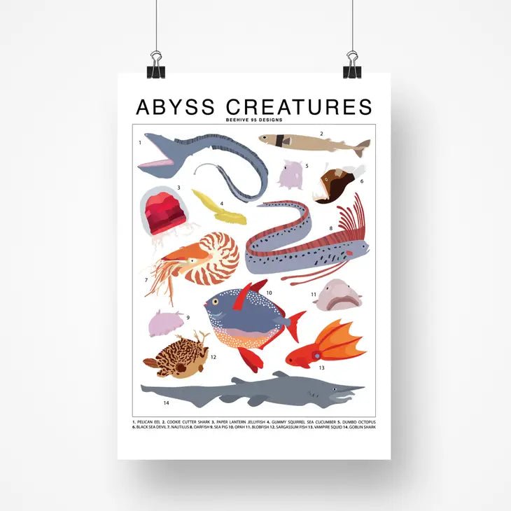 Abyss Creatures Species ID Chart - Marine Biology Art Print 8x10 - Ed's Plant Shop